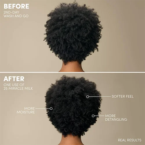Mizani Miracle milk 250 mls - Image 3